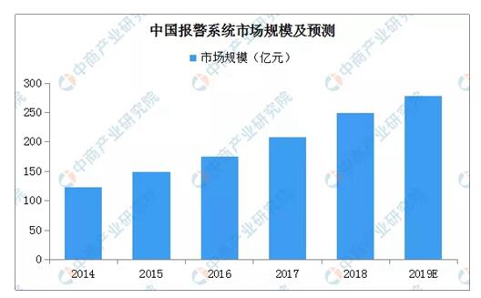 Galaxy·银河国际(中国集团)-官方网站