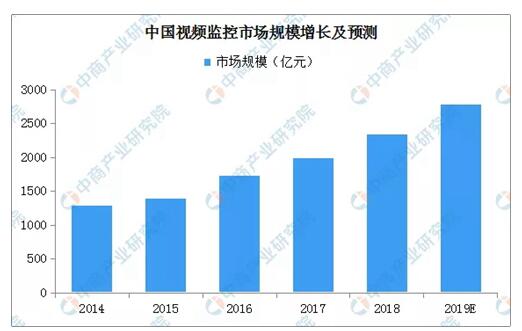 Galaxy·银河国际(中国集团)-官方网站