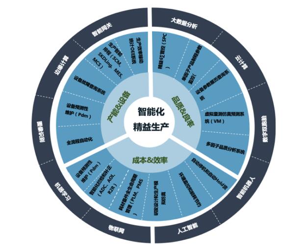 Galaxy·银河国际(中国集团)-官方网站