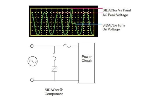 图2：具有串联过电流；；；さ腜3800MEL Crowbar解决方案