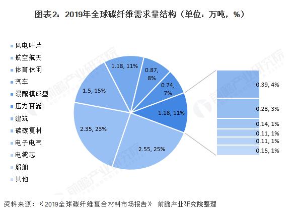 Galaxy·银河国际(中国集团)-官方网站