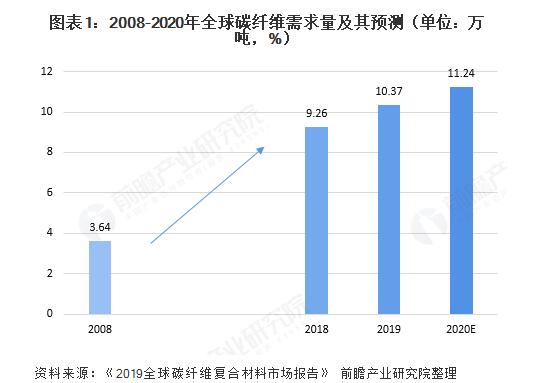 Galaxy·银河国际(中国集团)-官方网站