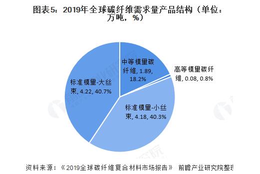 Galaxy·银河国际(中国集团)-官方网站