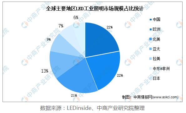 Galaxy·银河国际(中国集团)-官方网站